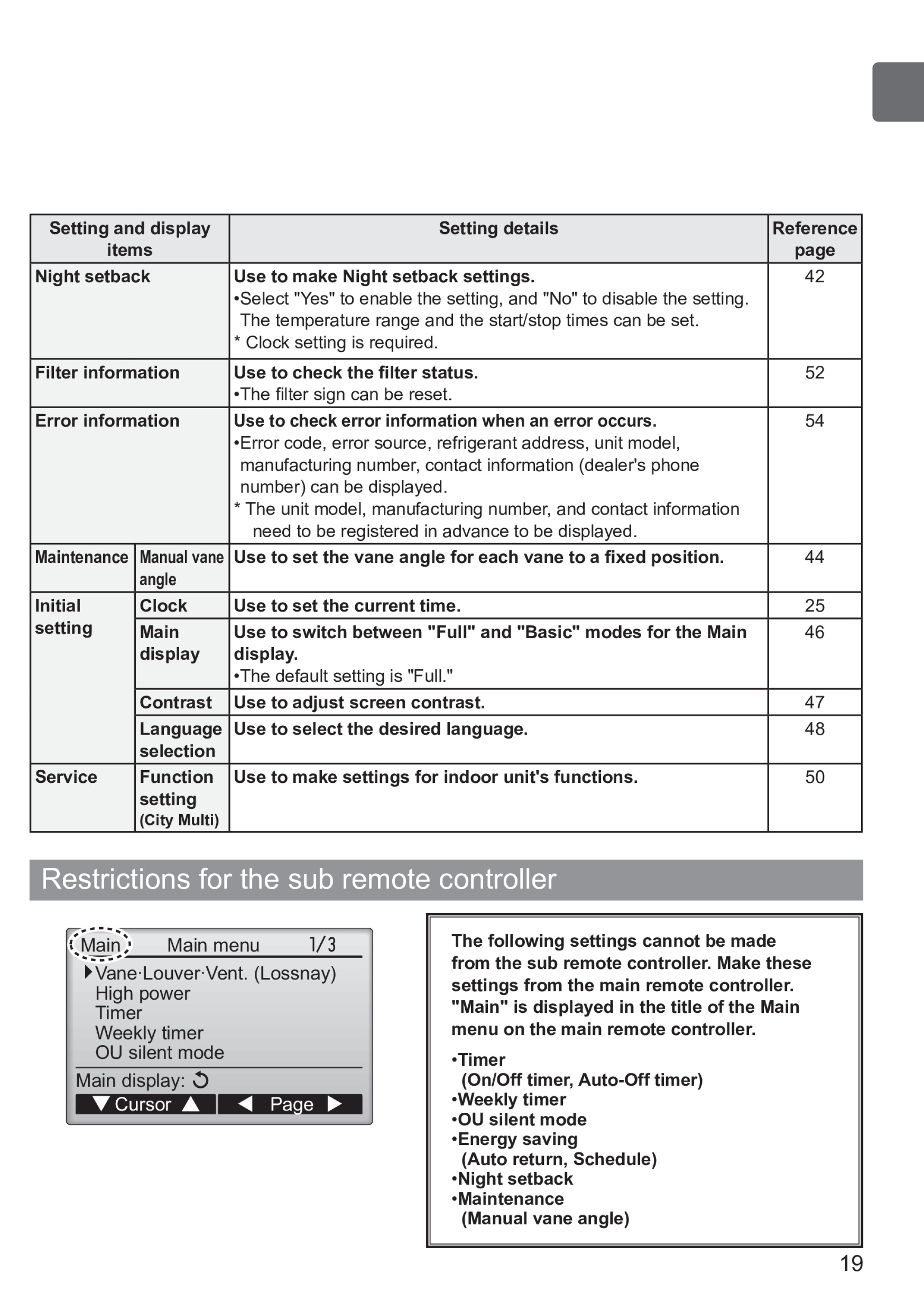 Page 19 zoom in