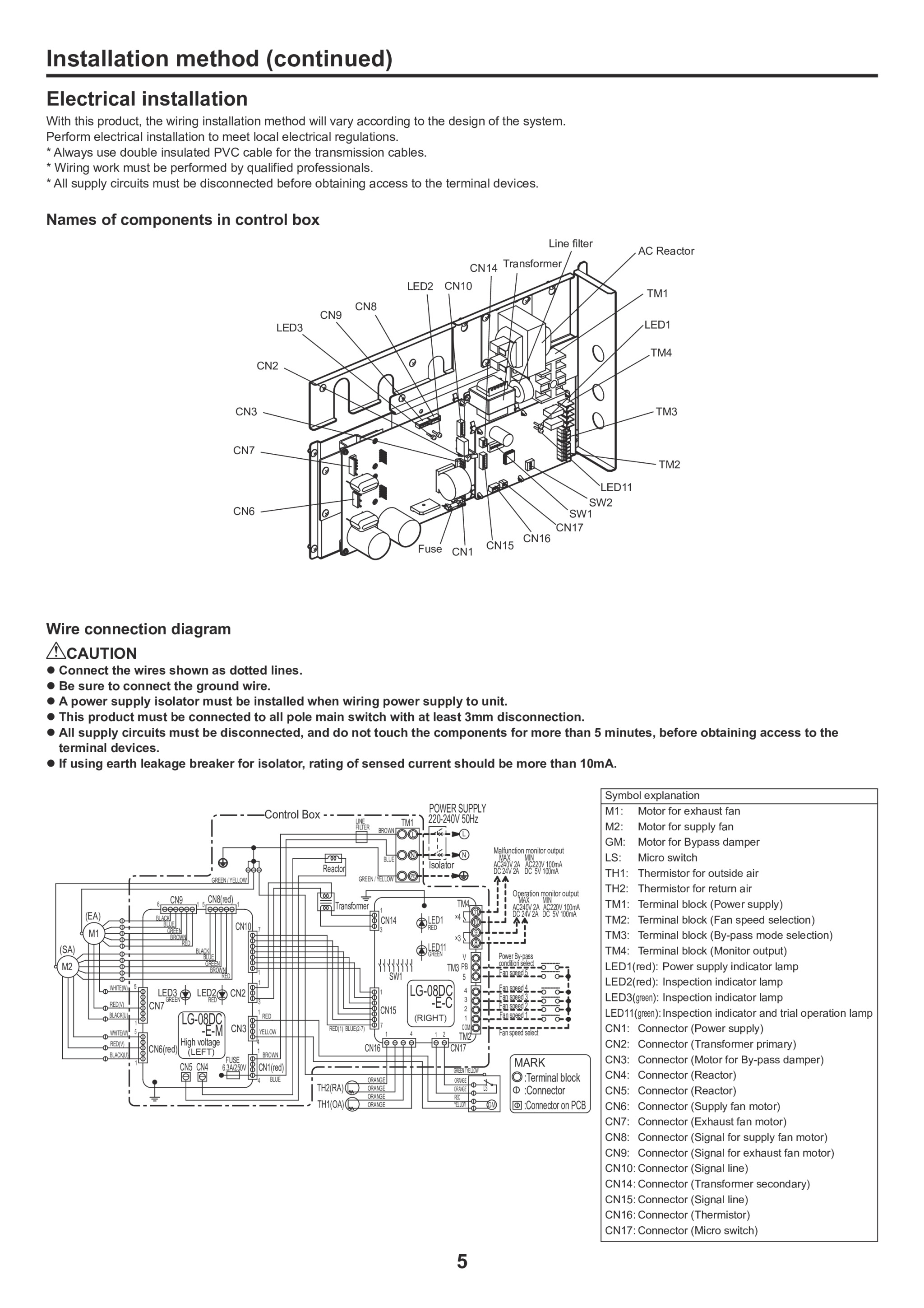 Page 5 zoom in