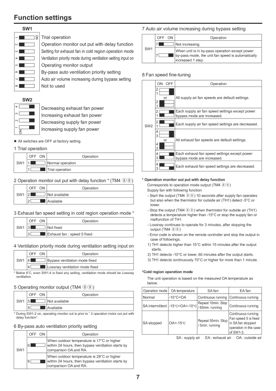Page 7 zoom out