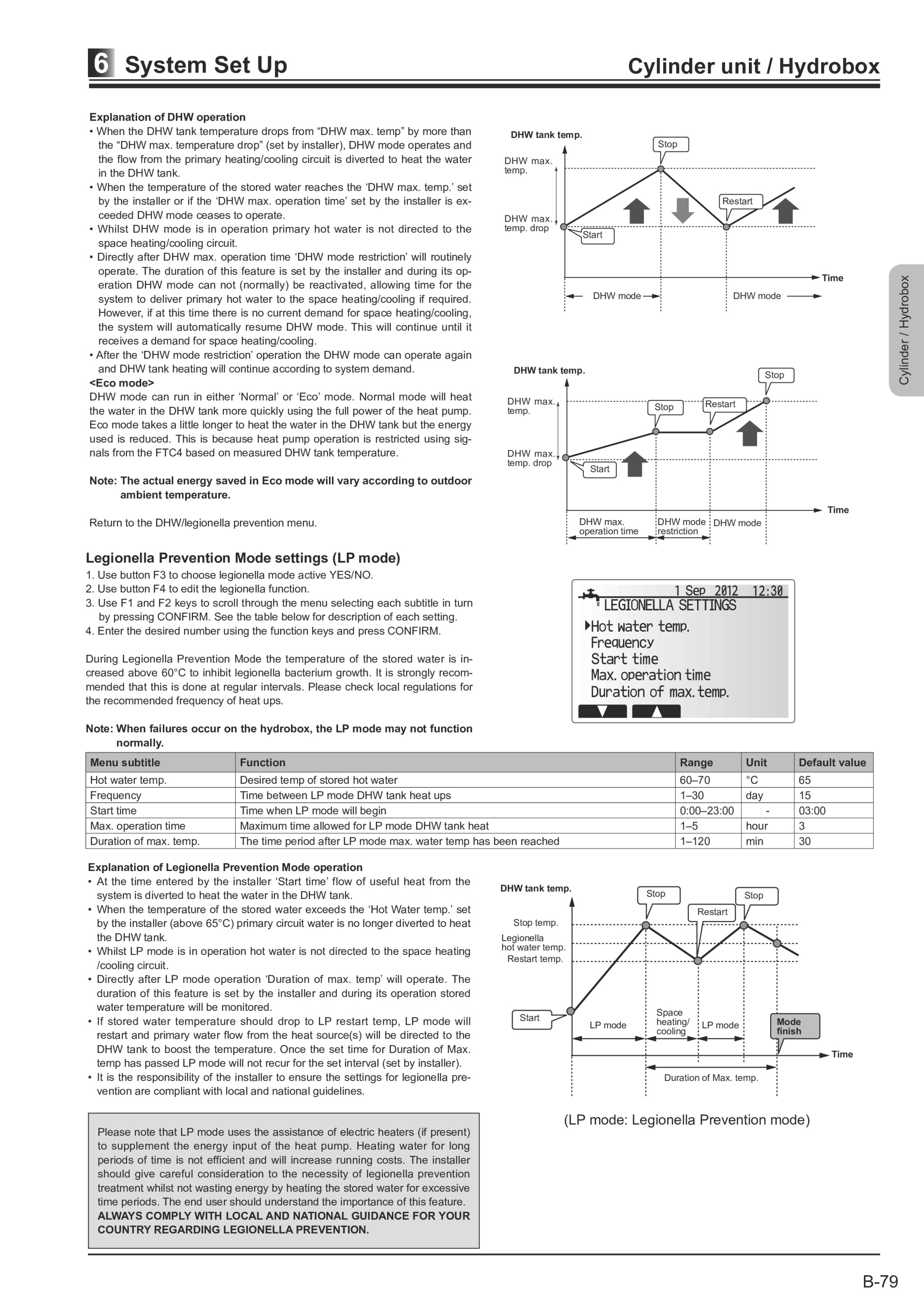 Page 189 zoom in