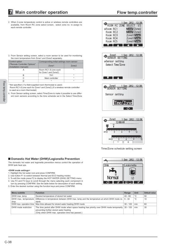 Page 258 zoom out