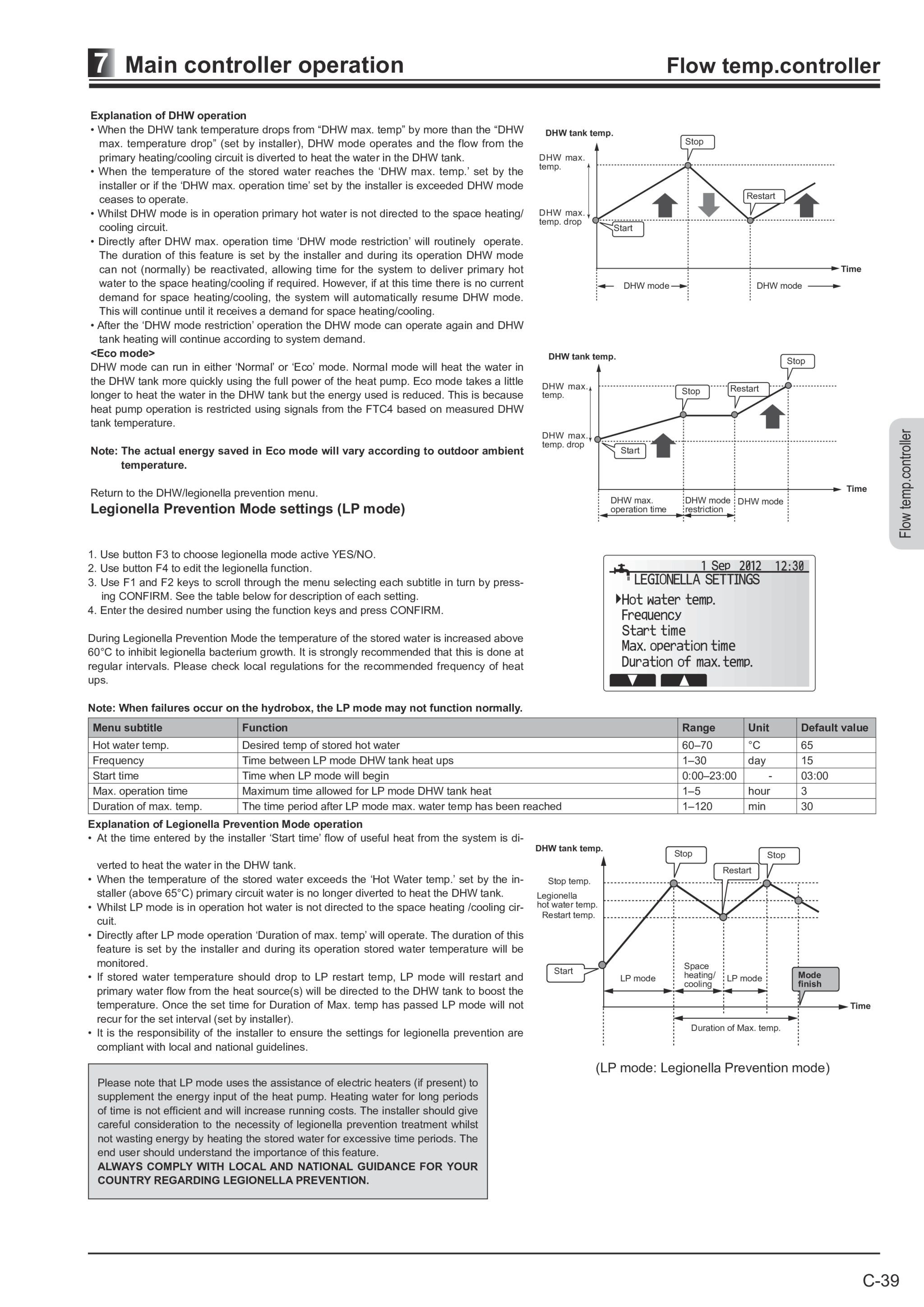 Page 259 zoom in