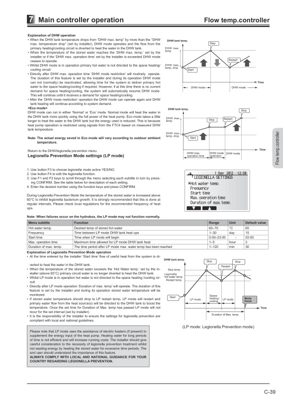 Page 259 zoom out
