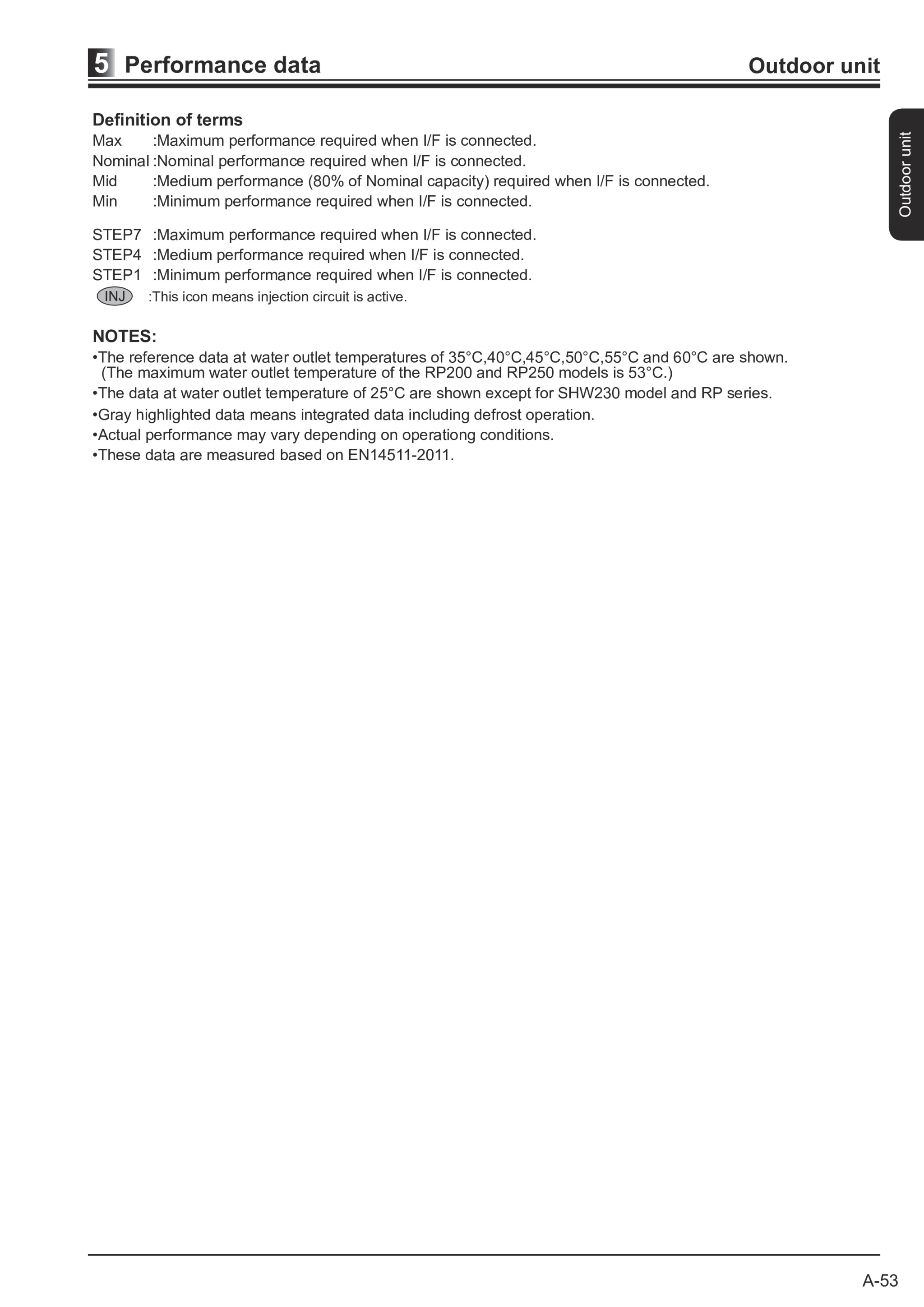 Page 57 zoom in
