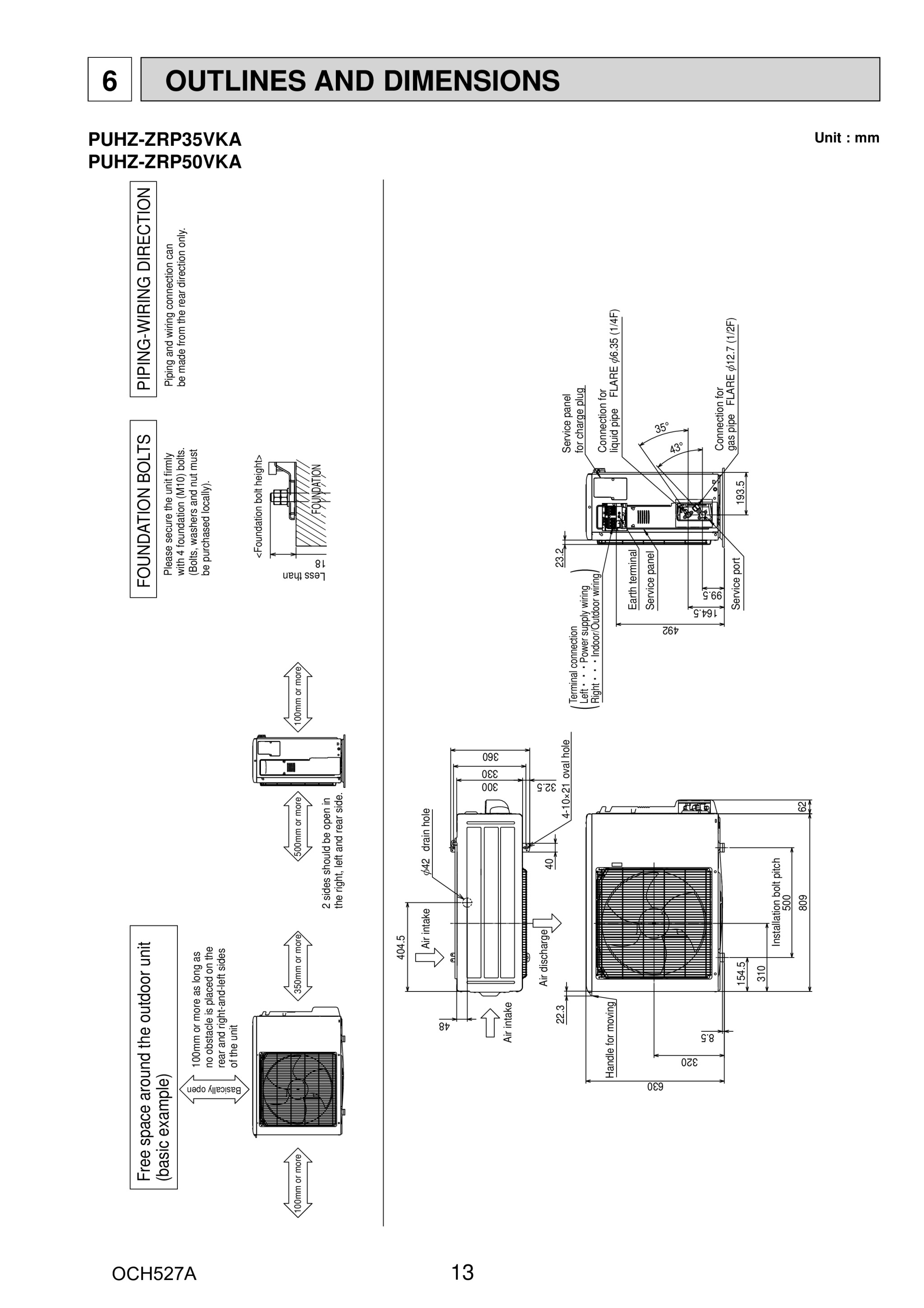 Page 13 zoom in