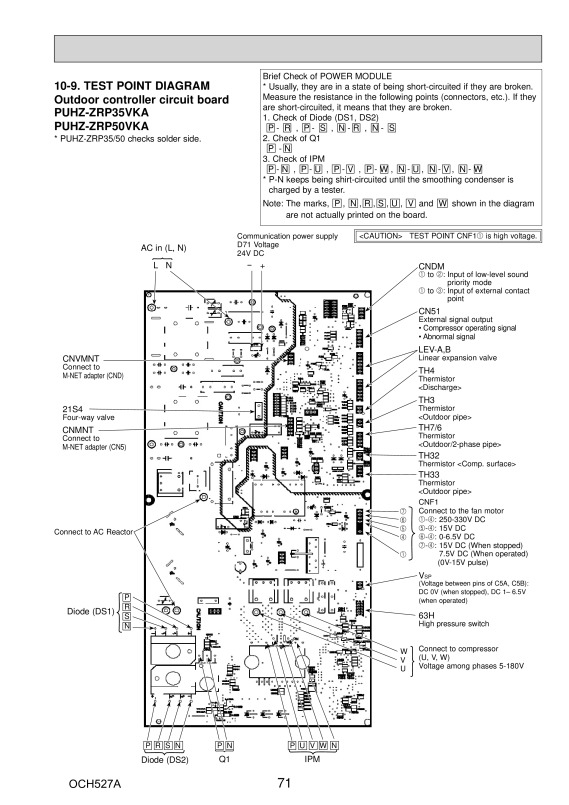 Page 71 zoom out