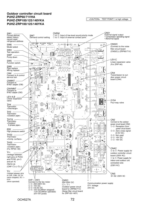 Page 72 zoom out