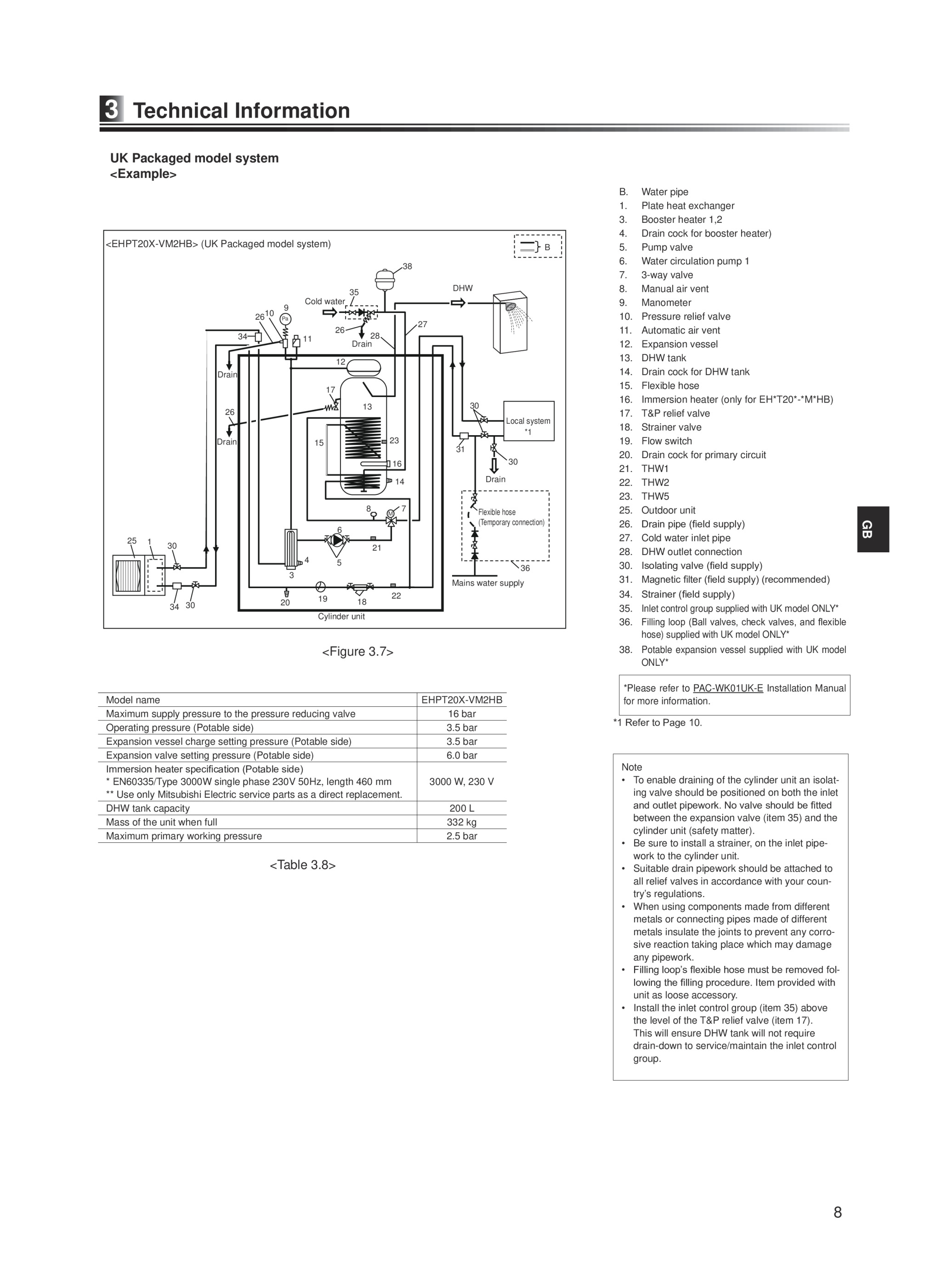 Page 9 zoom in