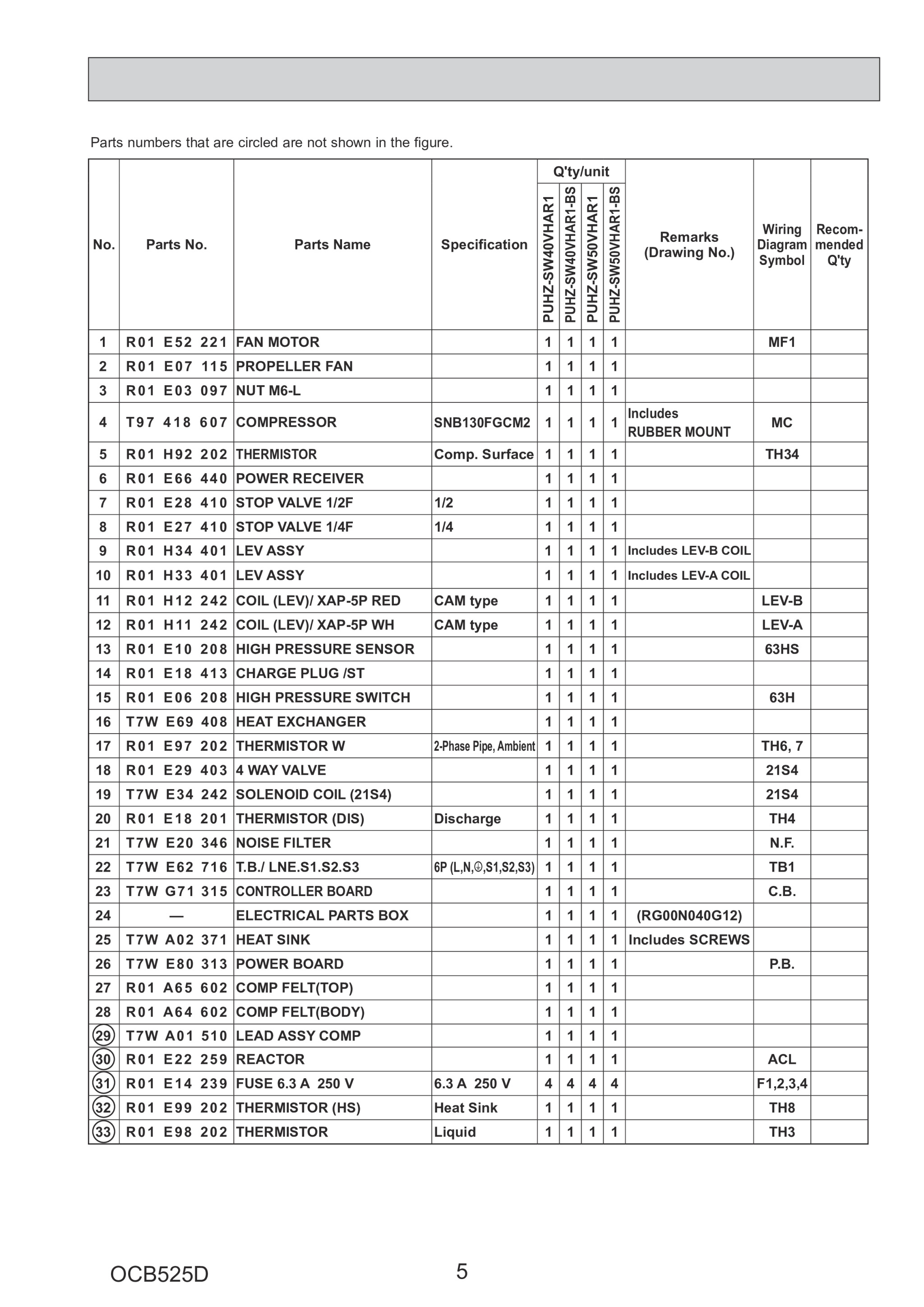 Page 5 zoom in