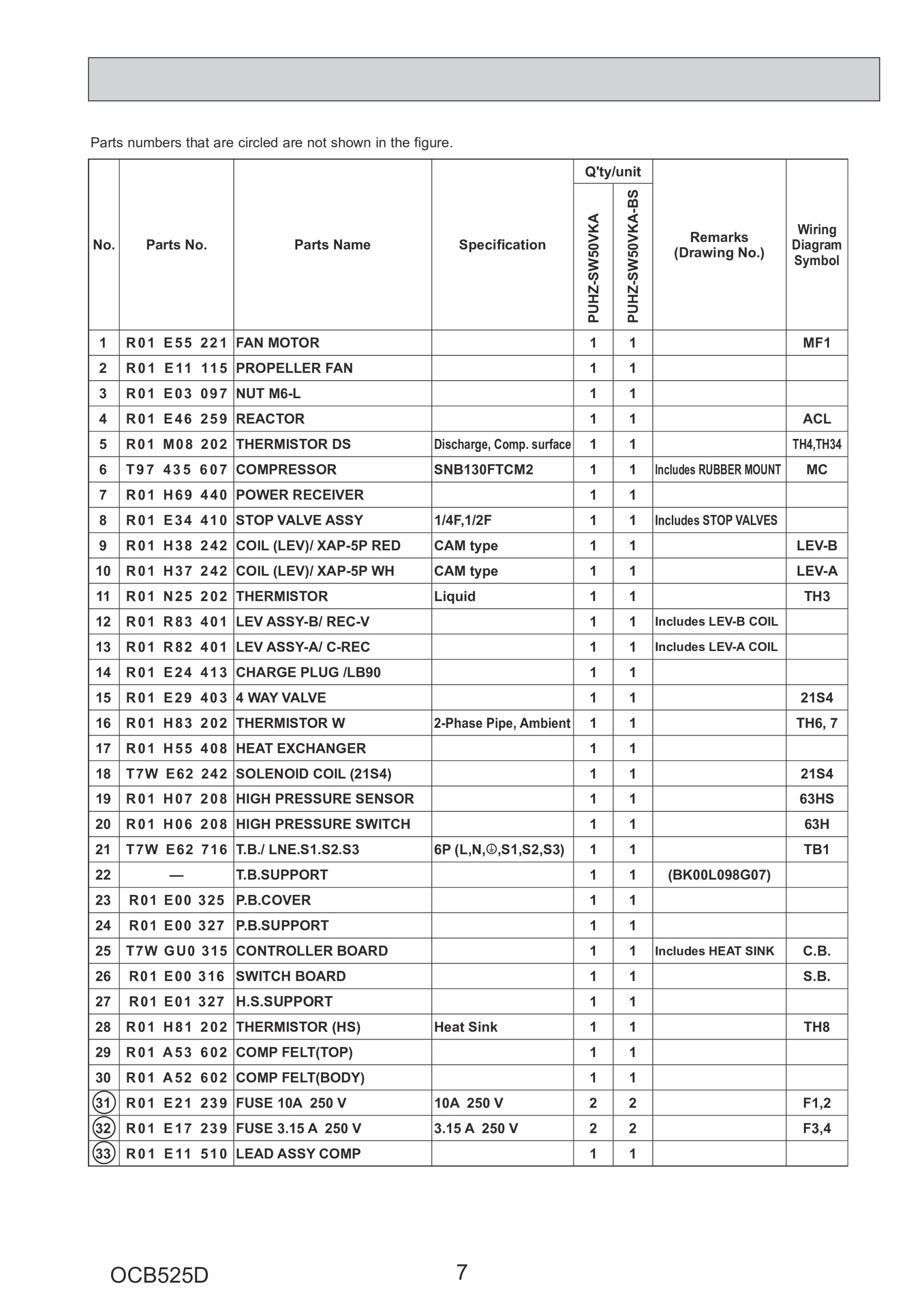 Page 7 zoom in