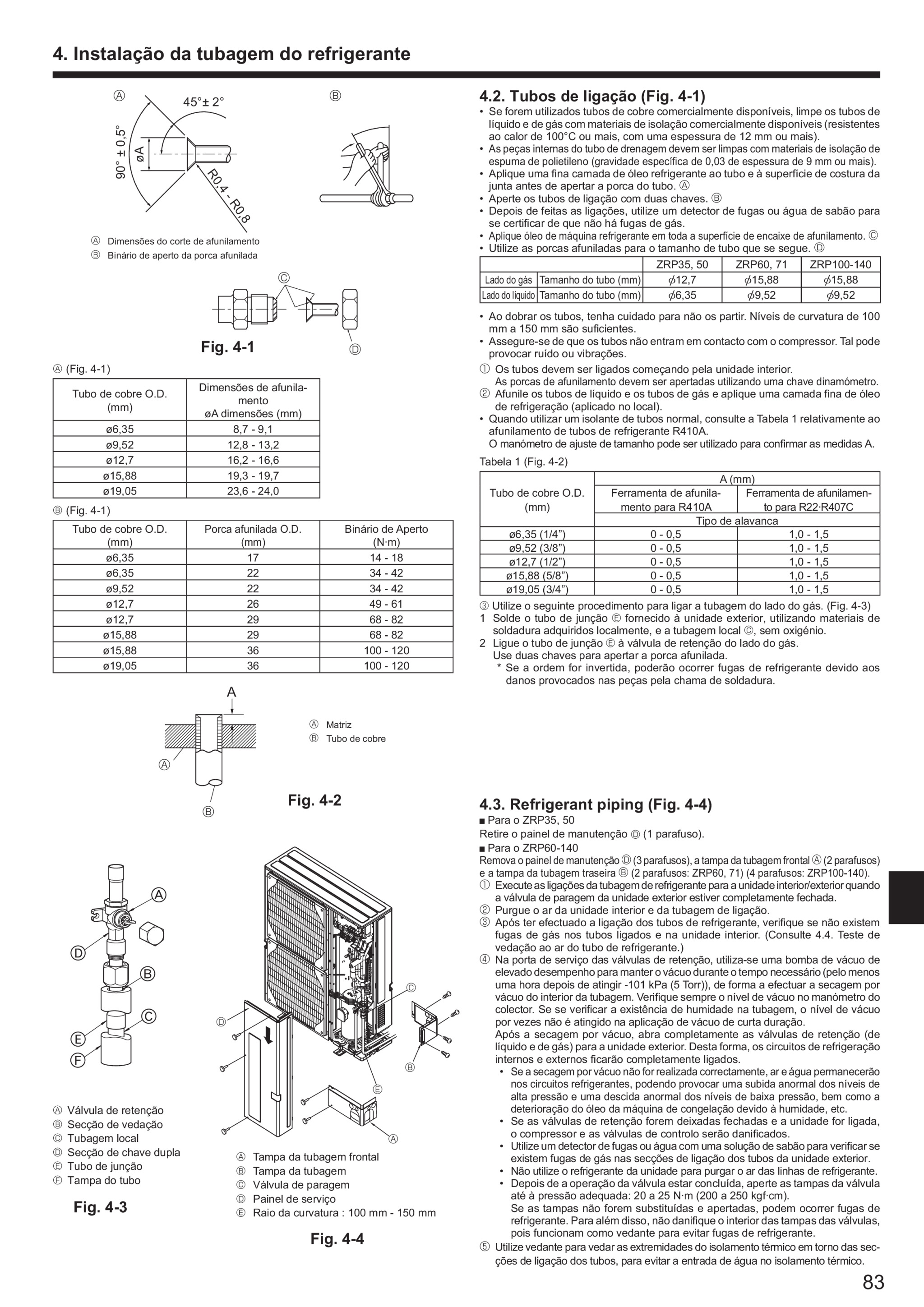 Page 83 zoom in