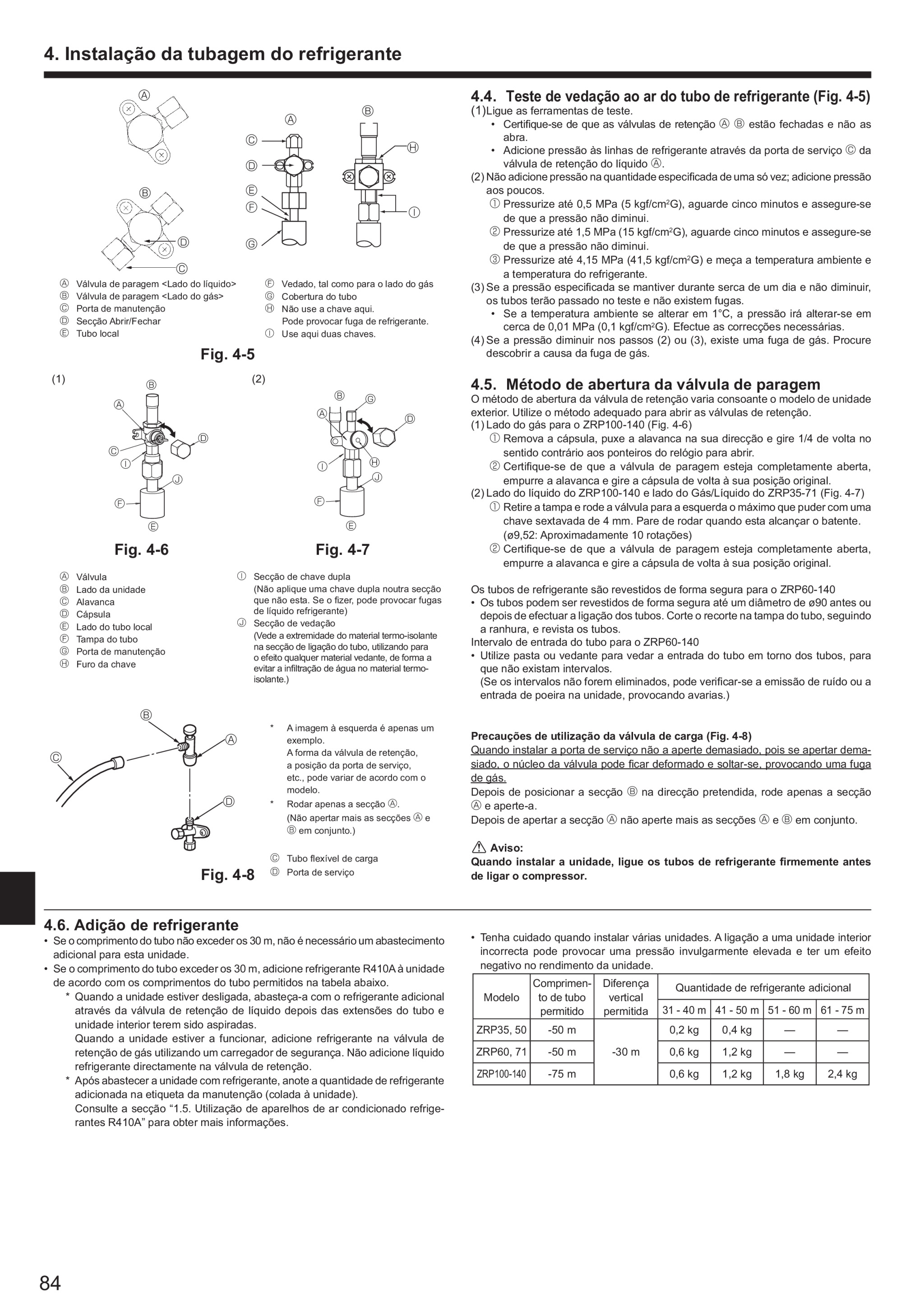 Page 84 zoom in