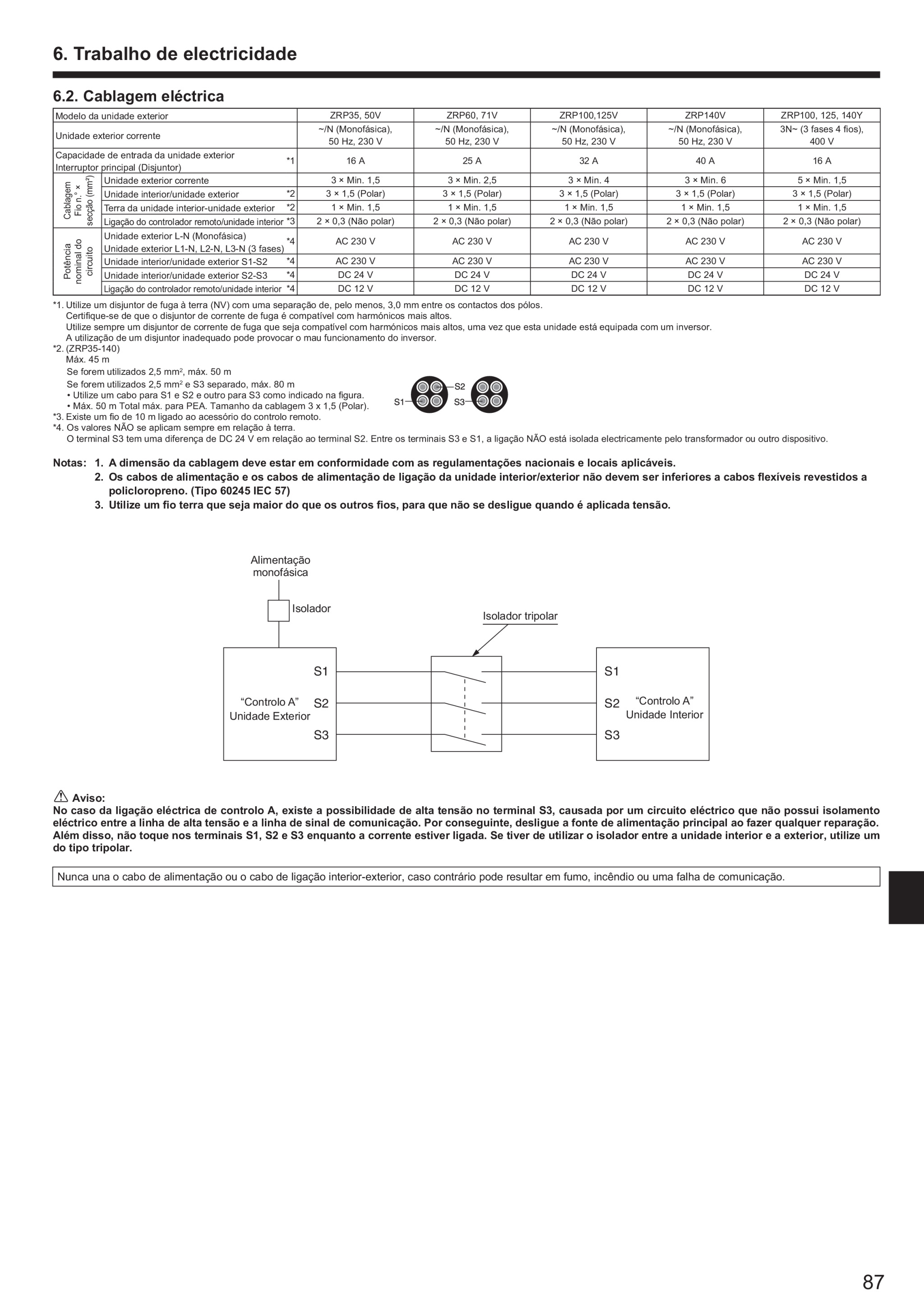 Page 87 zoom in