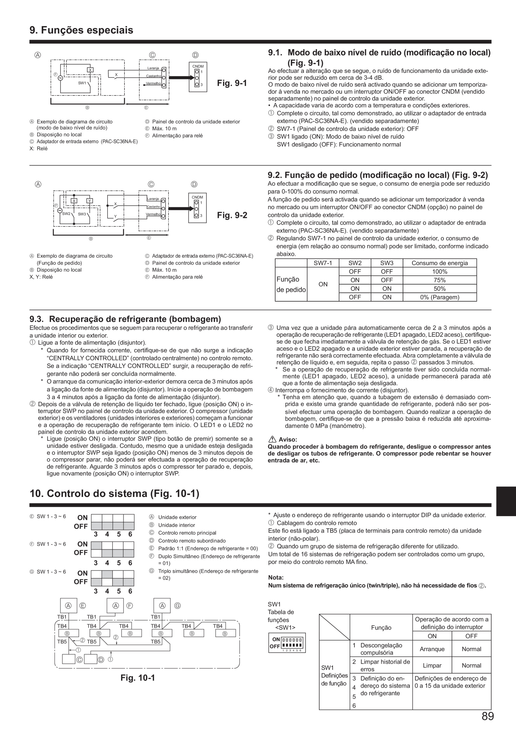 Page 89 zoom in