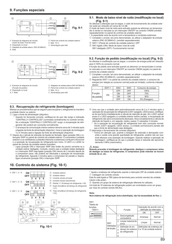 Page 89 zoom out