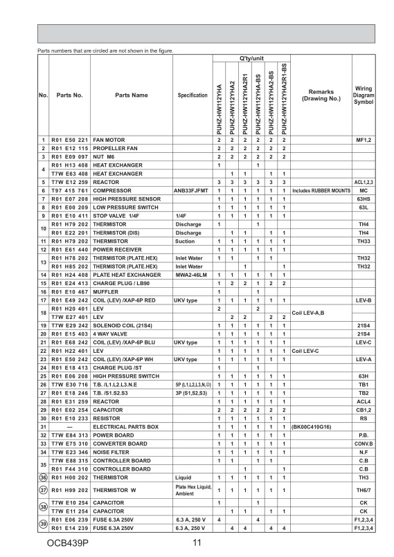 Page 11 zoom out