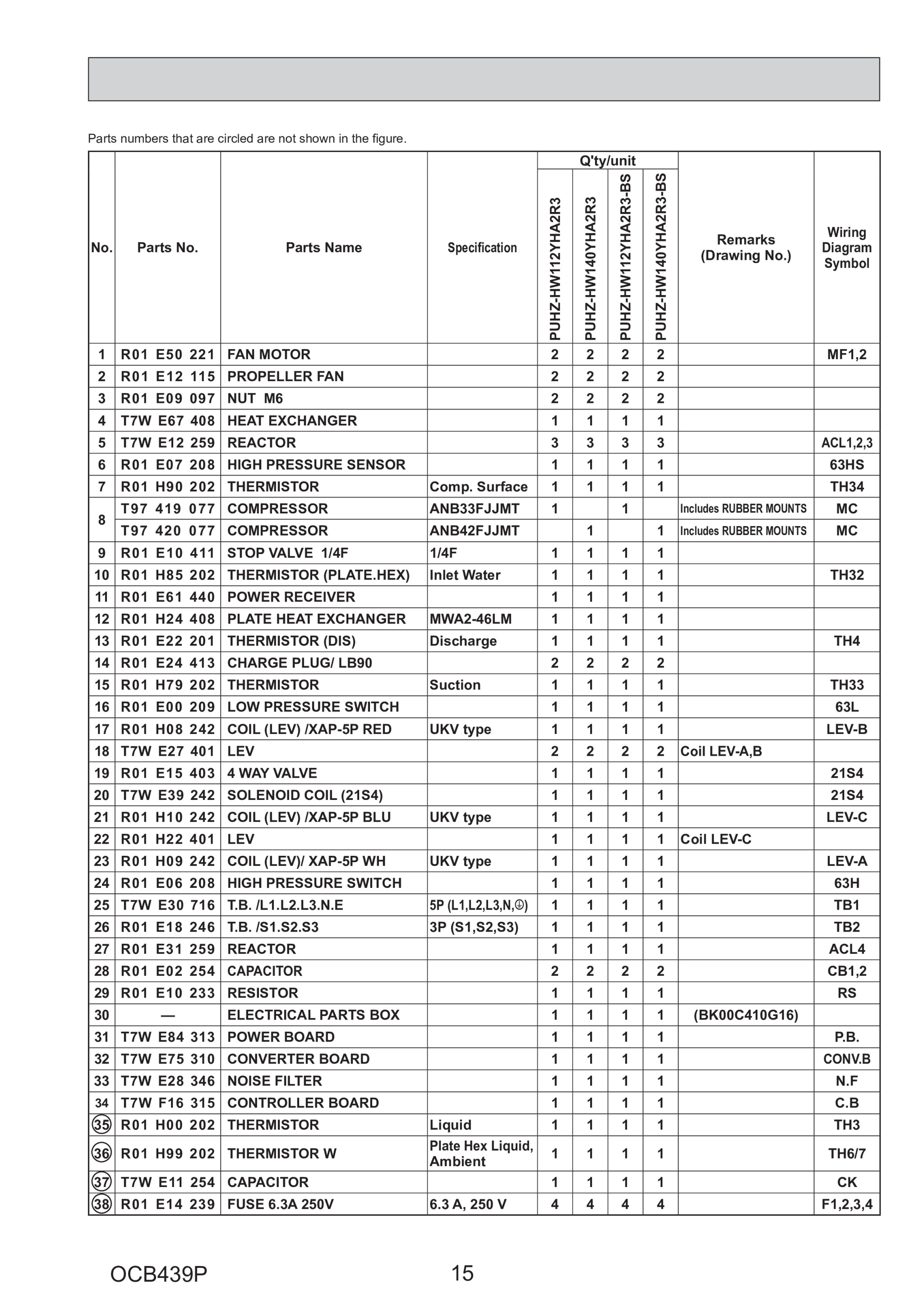 Page 15 zoom in