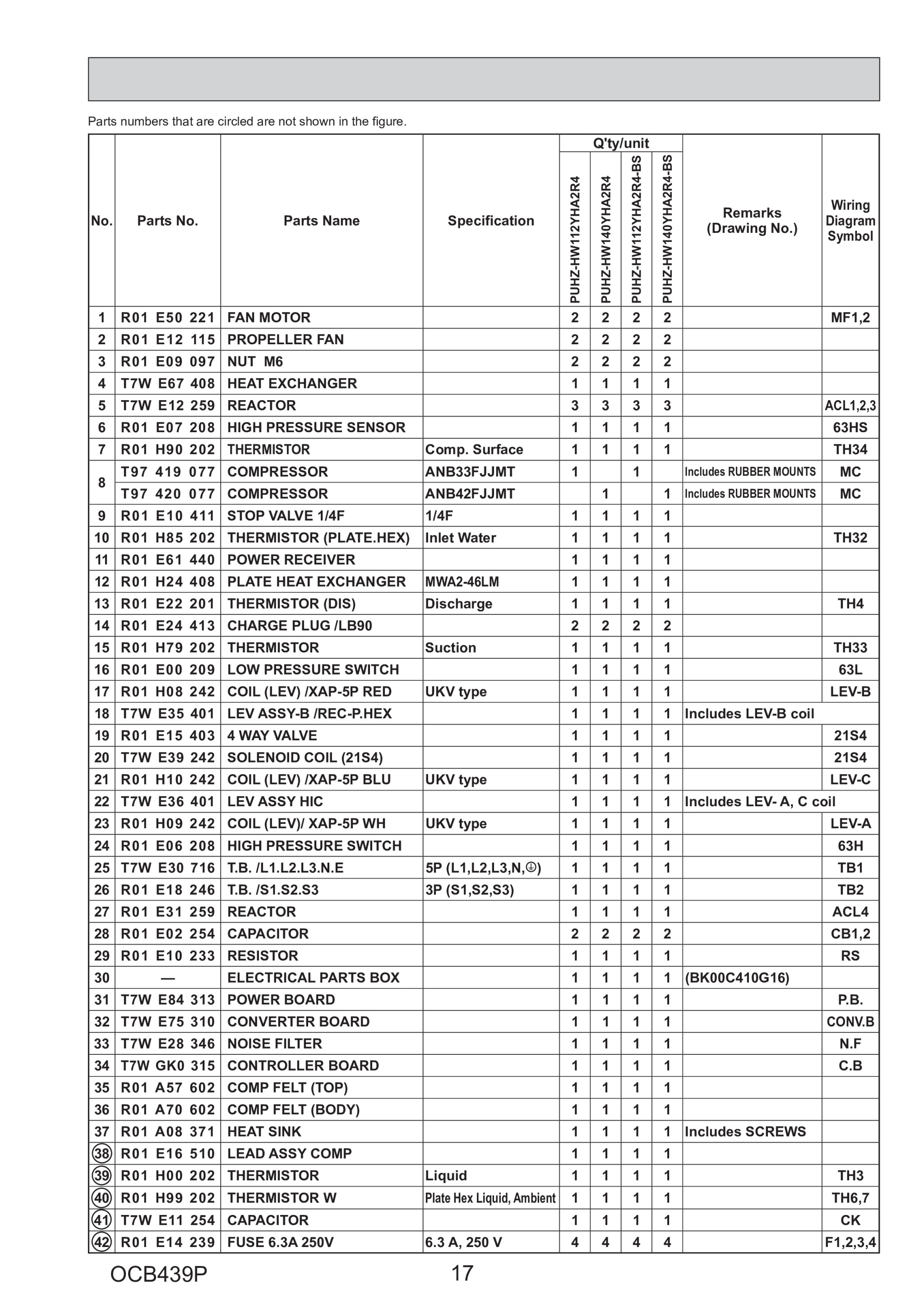 Page 17 zoom in