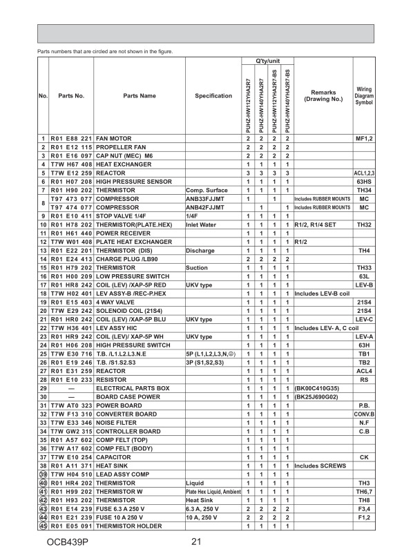 Page 21 zoom out