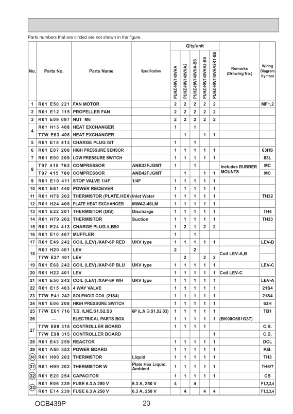 Page 23 zoom out