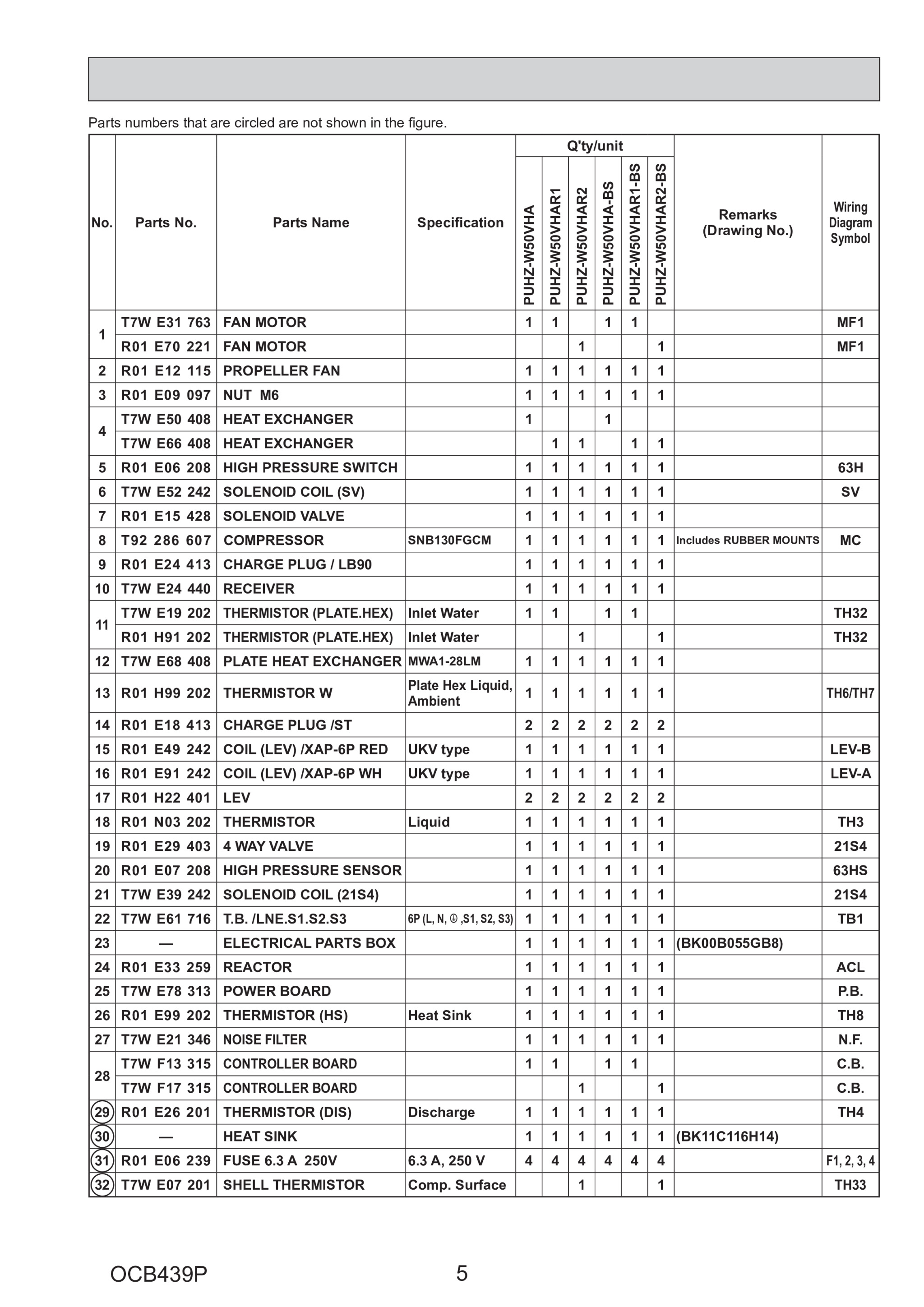 Page 5 zoom in