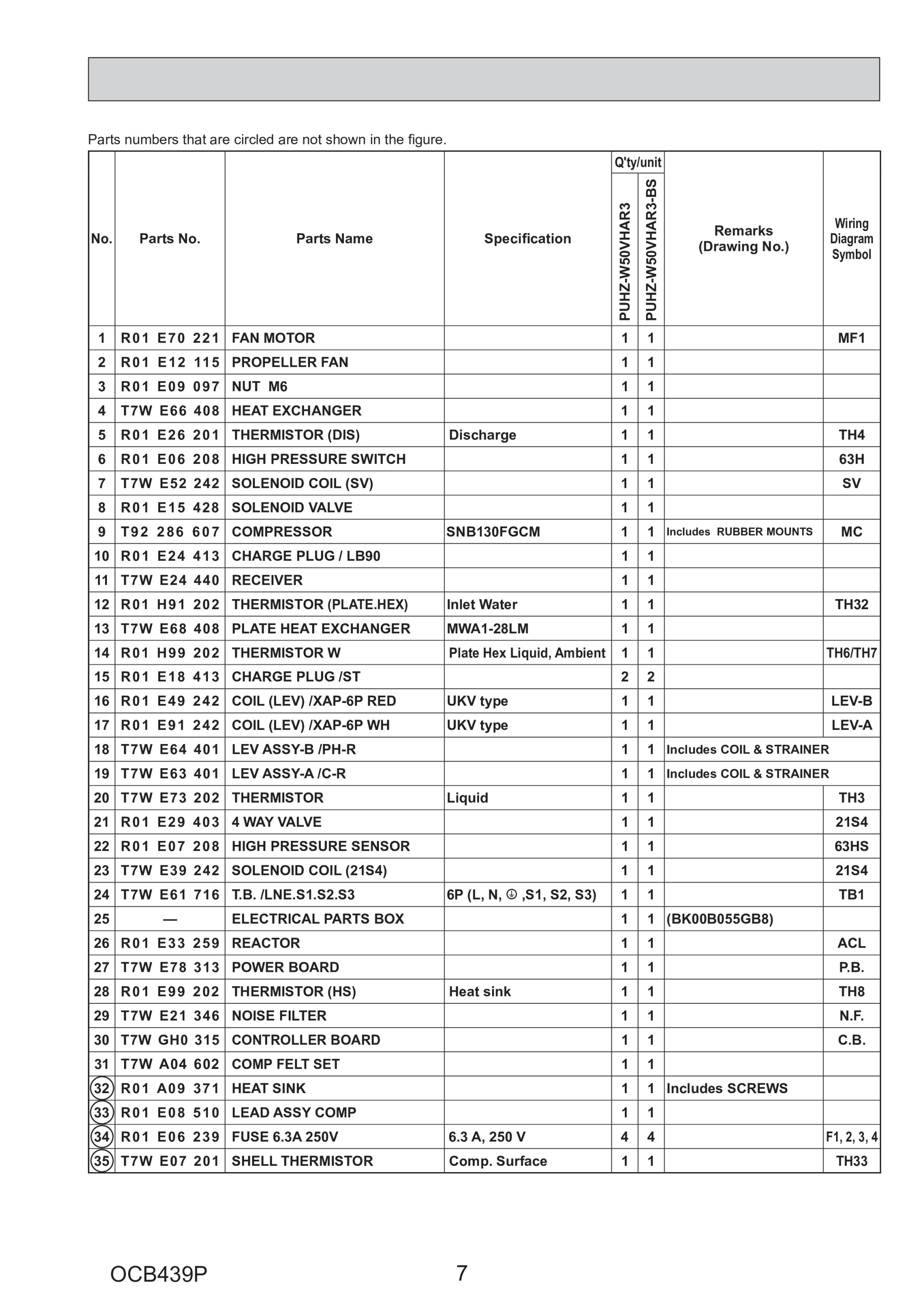 Page 7 zoom in