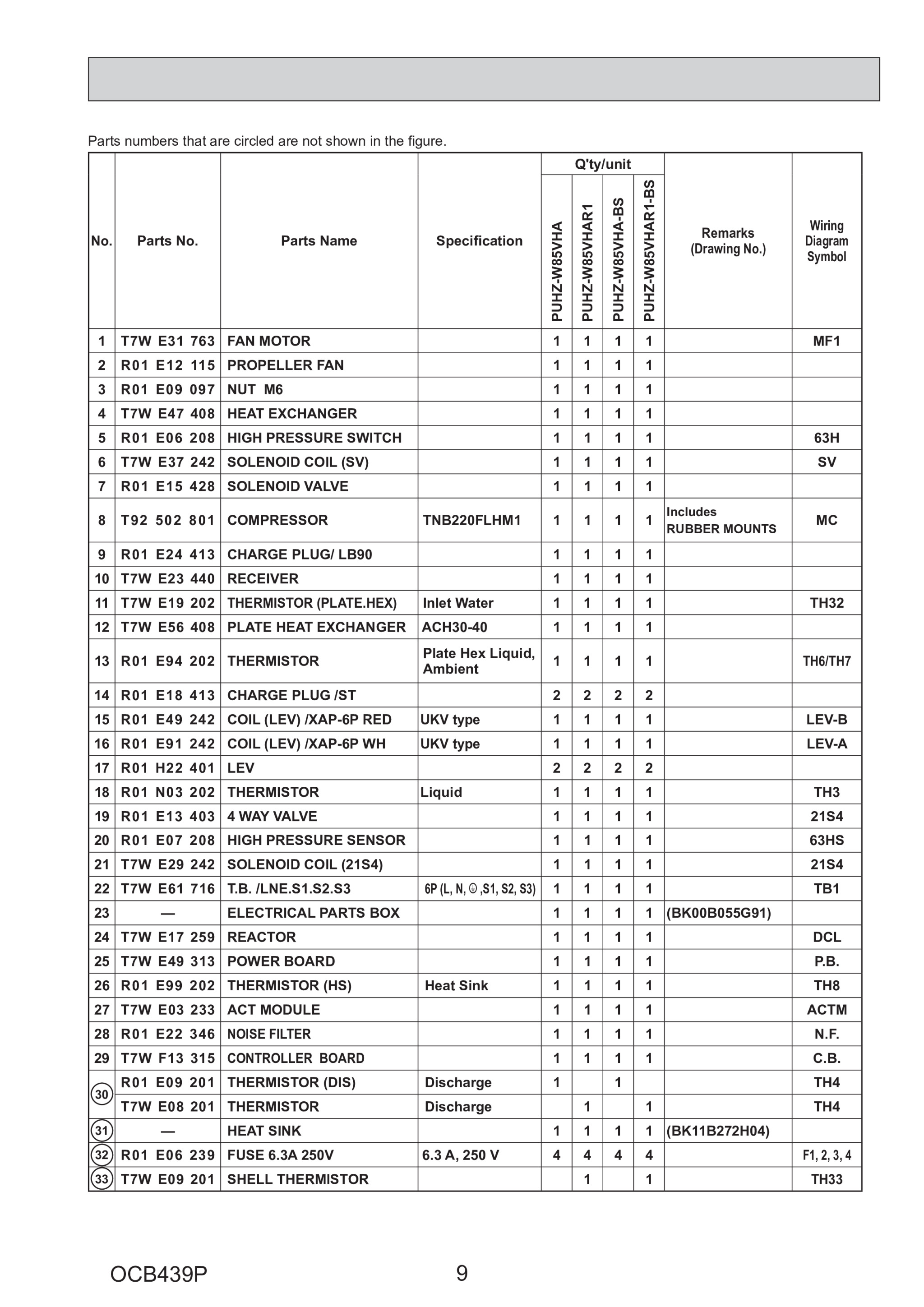 Page 9 zoom in