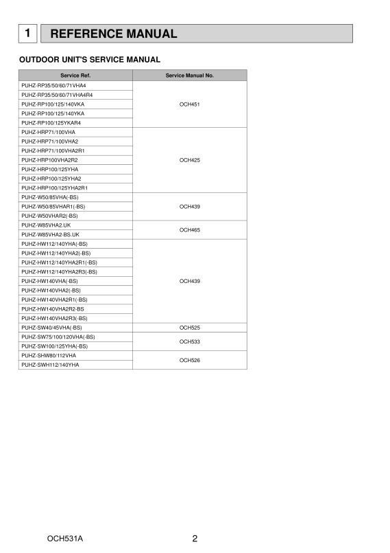 Page 2 zoom out