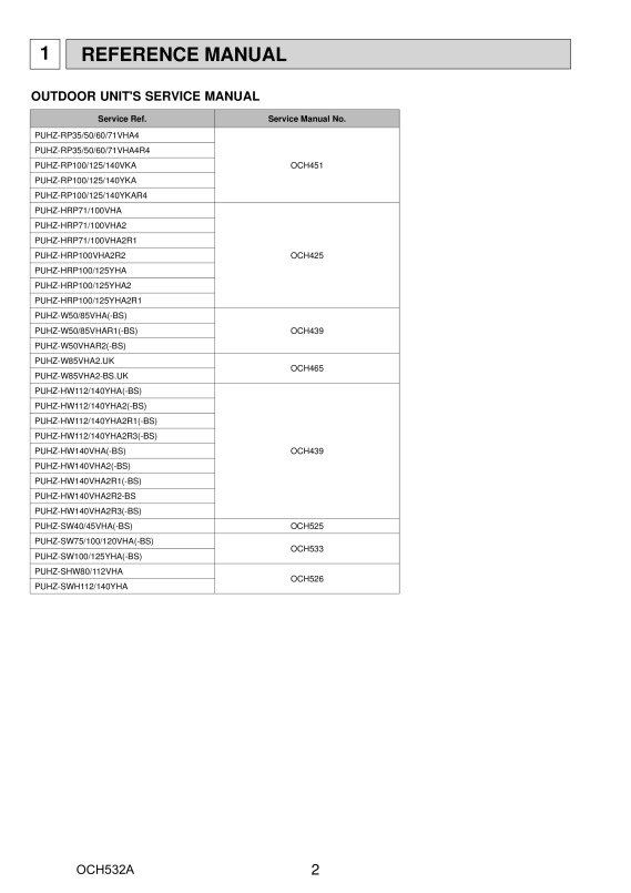 Page 2 zoom out