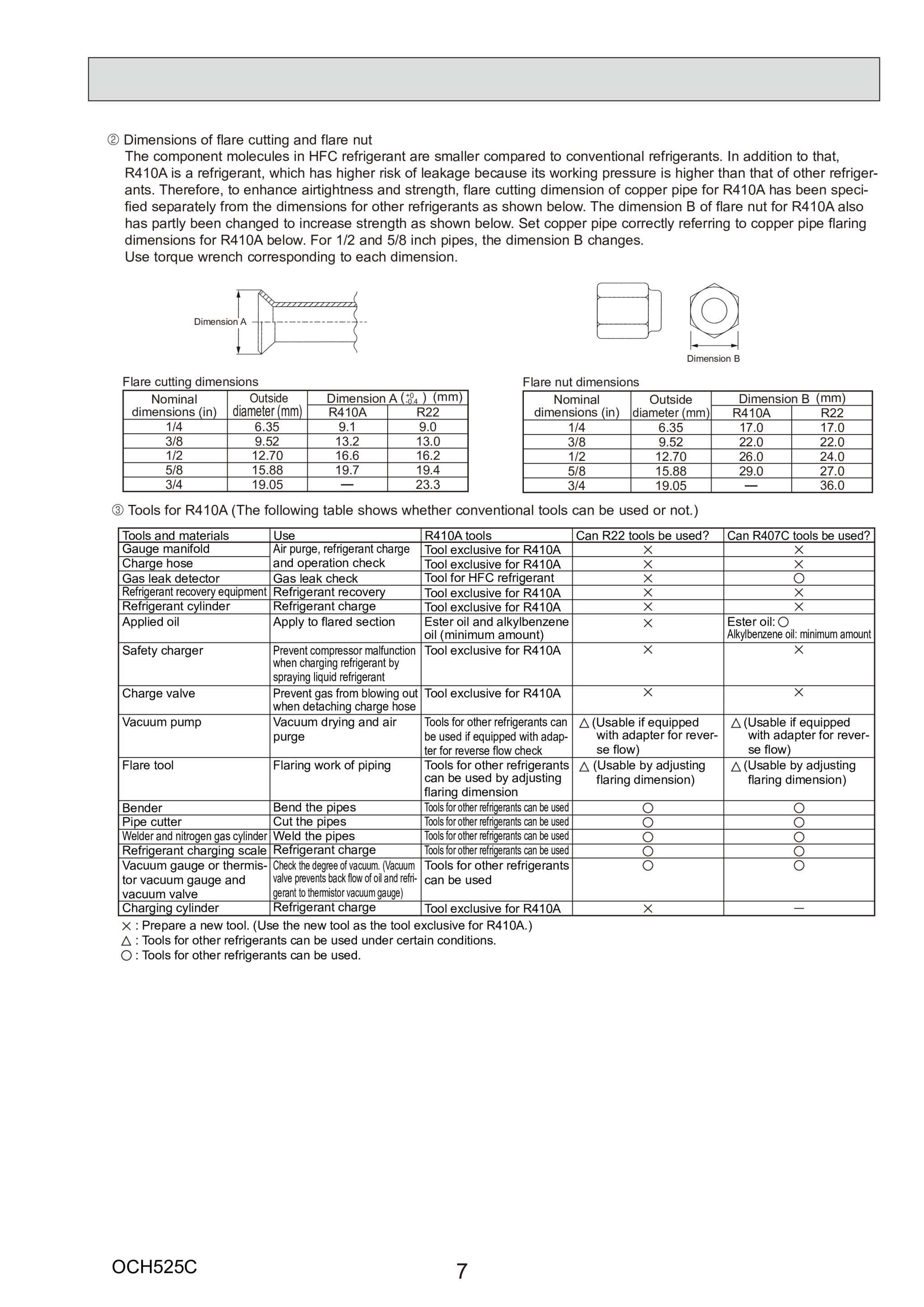 Page 7 zoom in