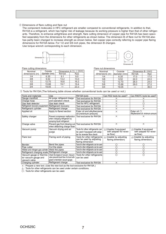 Page 7 zoom out