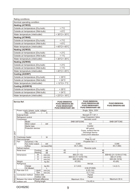 Page 9 zoom out