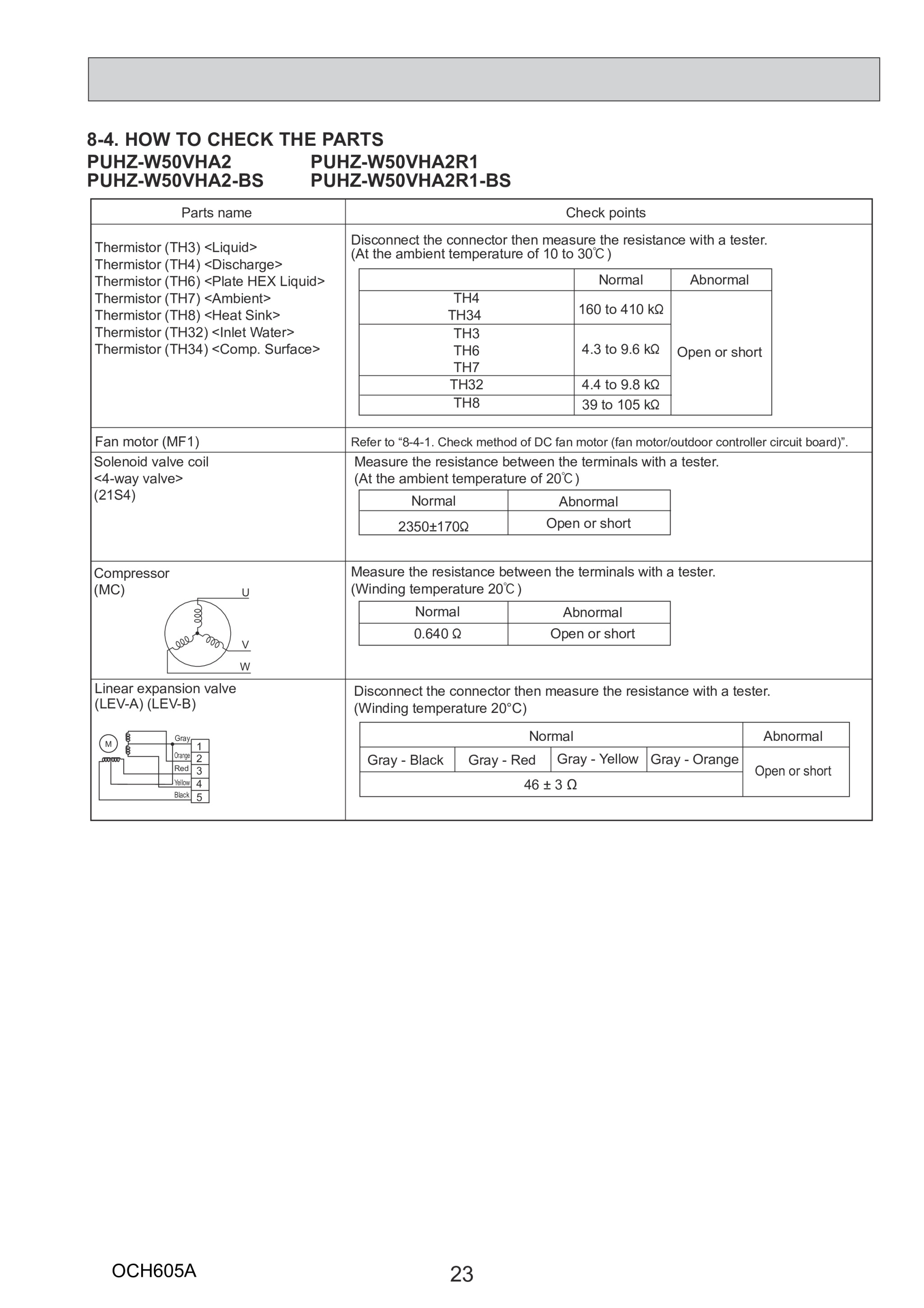 Page 23 zoom in