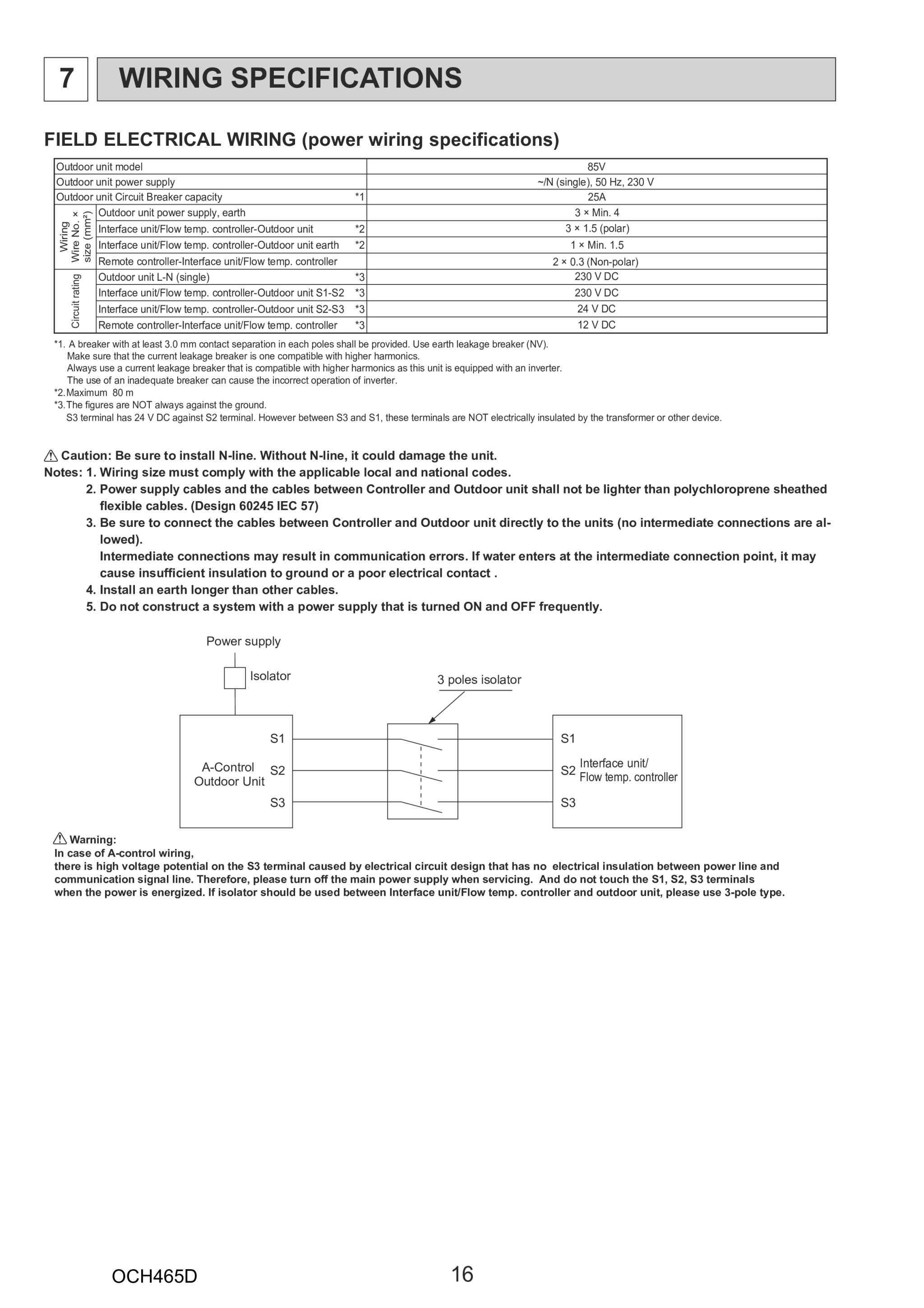 Page 16 zoom in