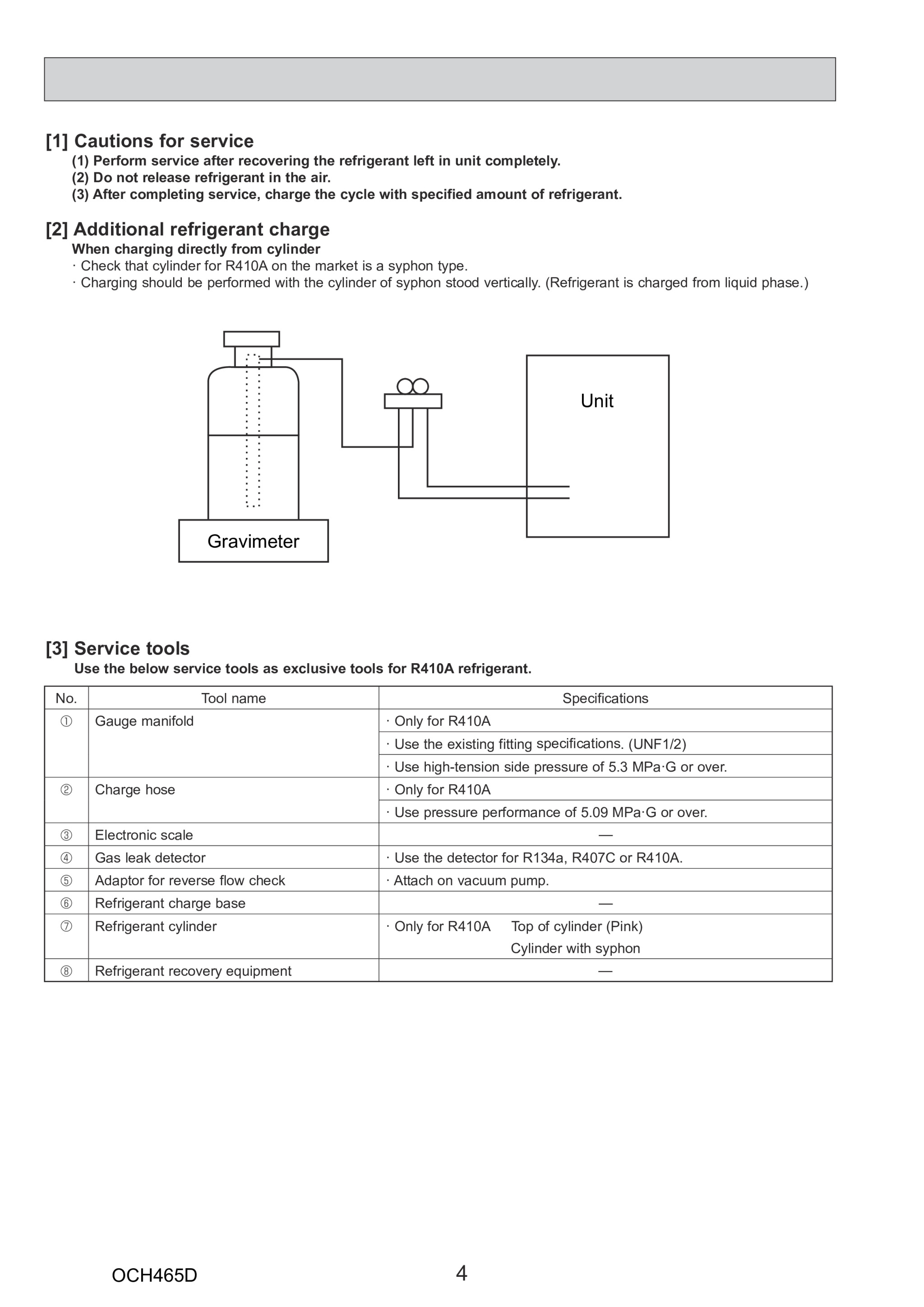 Page 4 zoom in