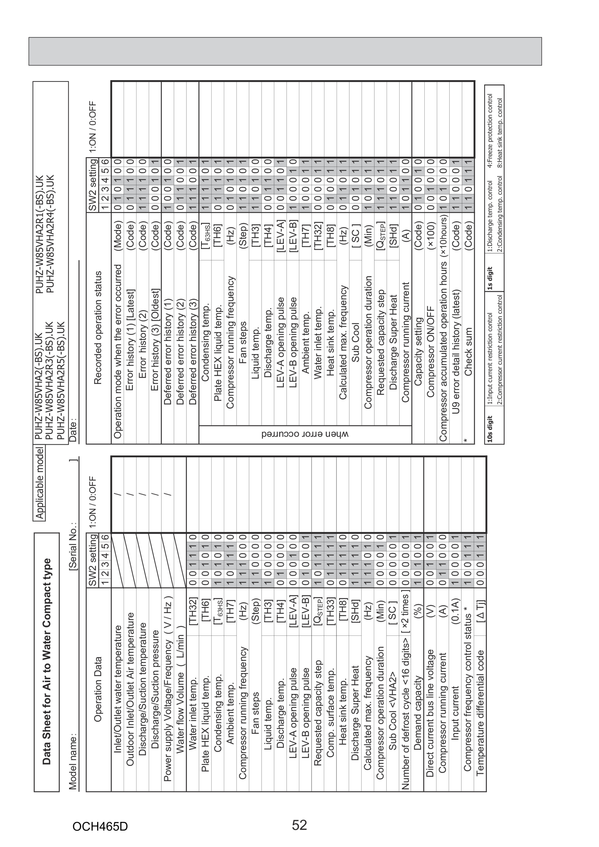 Page 52 zoom in