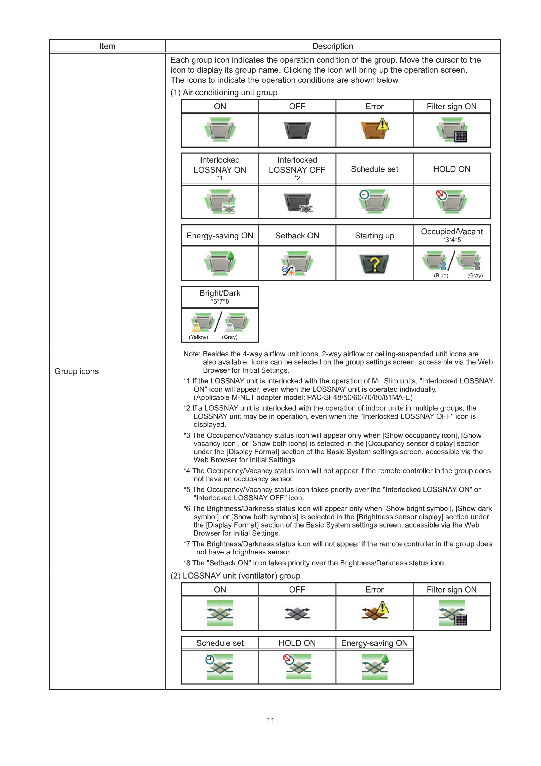 Page 11 zoom in
