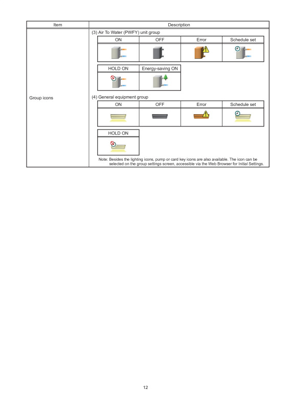 Page 12 zoom out